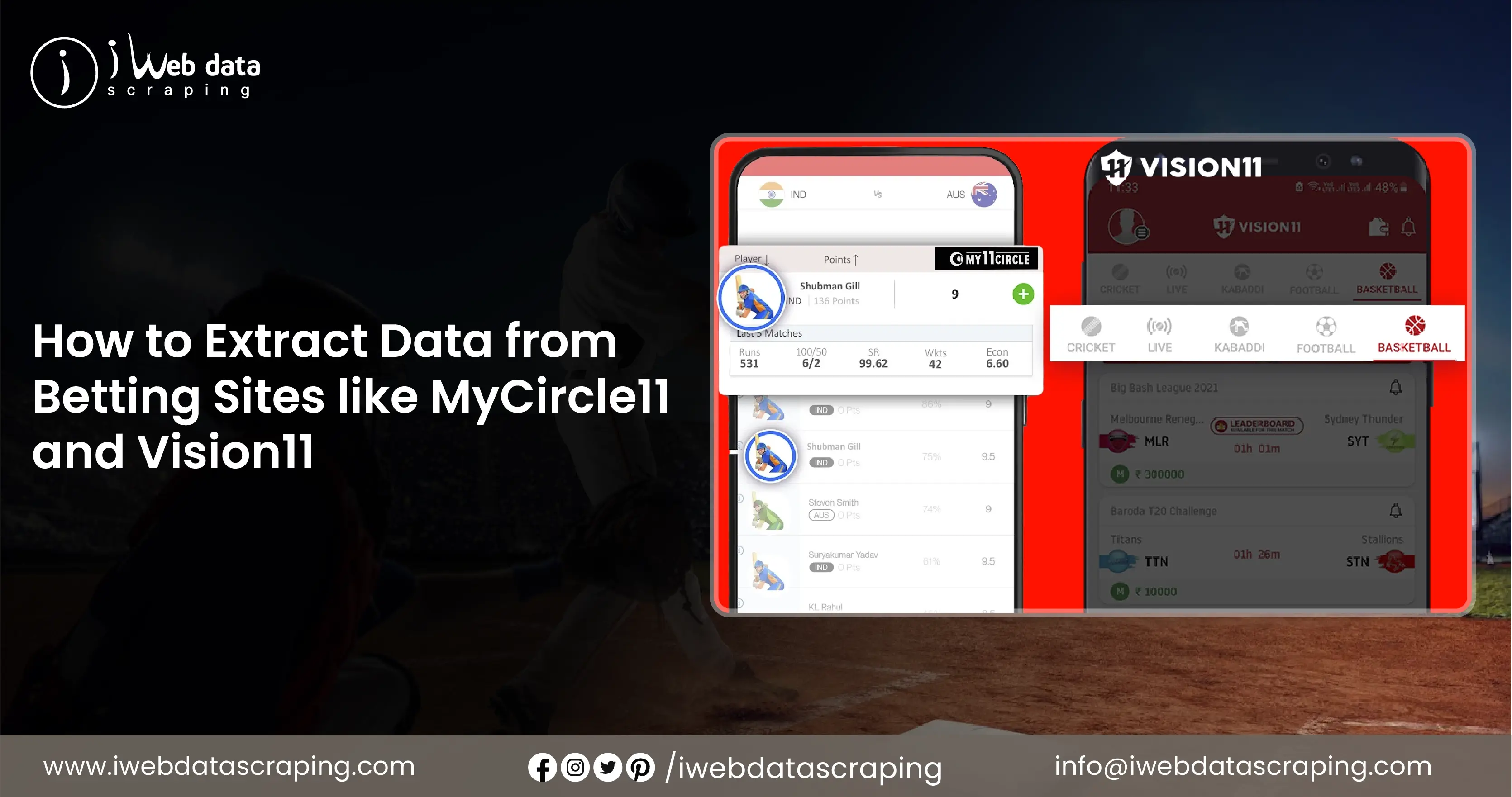 How-to-Extract-Data-from-Betting-Sites-like-myCircle11-and-Vision11